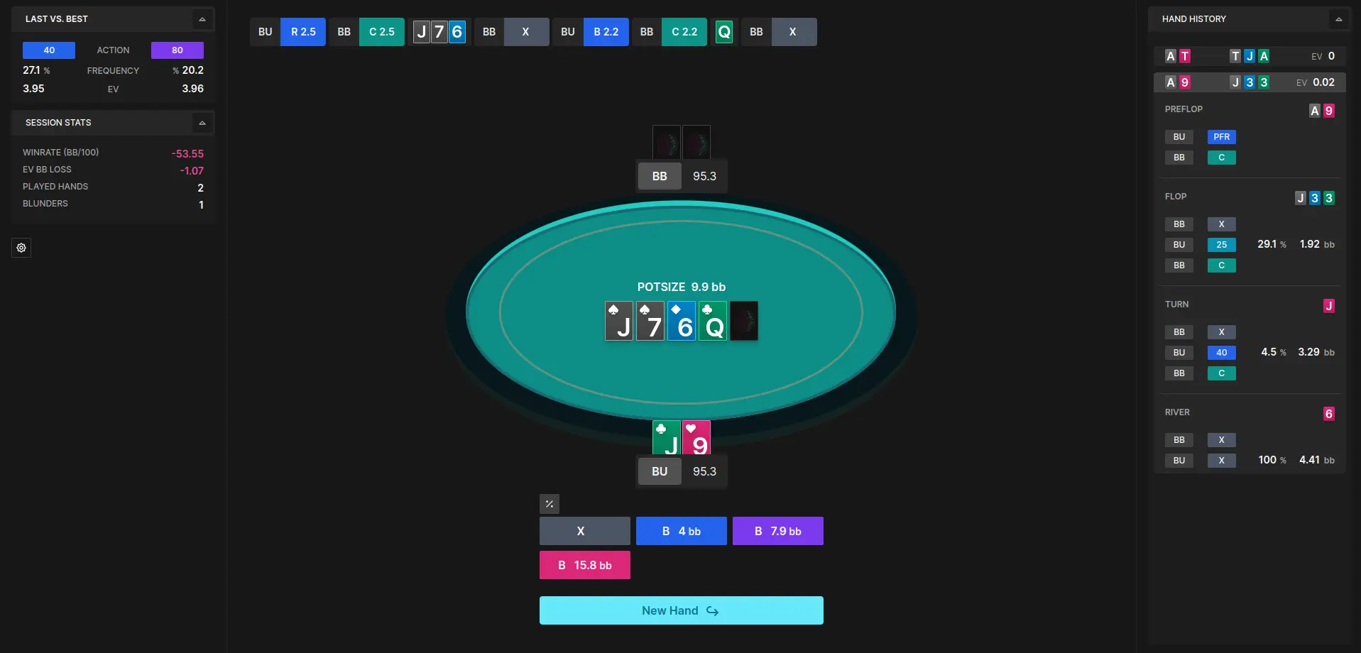 Poker Scientist - Reports section with performance trends and session analysis