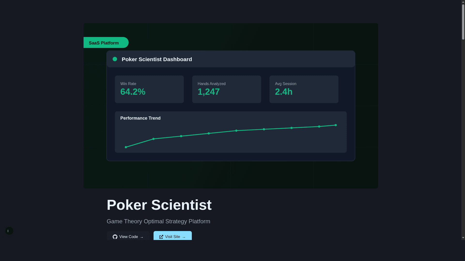 This Portfolio - Poker Scientist project detail page with dashboard mockup and technical details